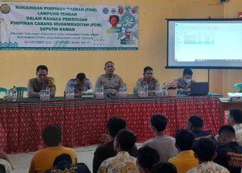 Sat Binmas Polres Lamteng Beri Pembinaan dan Penyuluhan Pelajar Untuk Menekan Kenakalan Remaja