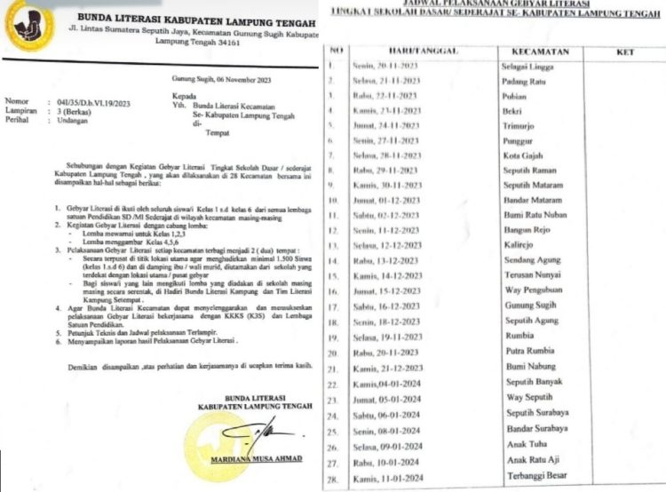Jual Produk Berkedok Literasi Dikeluhkan Kepsek dan Walimurid di Lampung Tengah