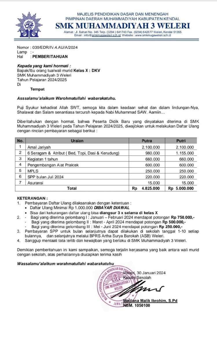 Walisiswa Keluhkan Besaran Biaya Sumbangan di SMK Muhammadiyah 3 Weleri