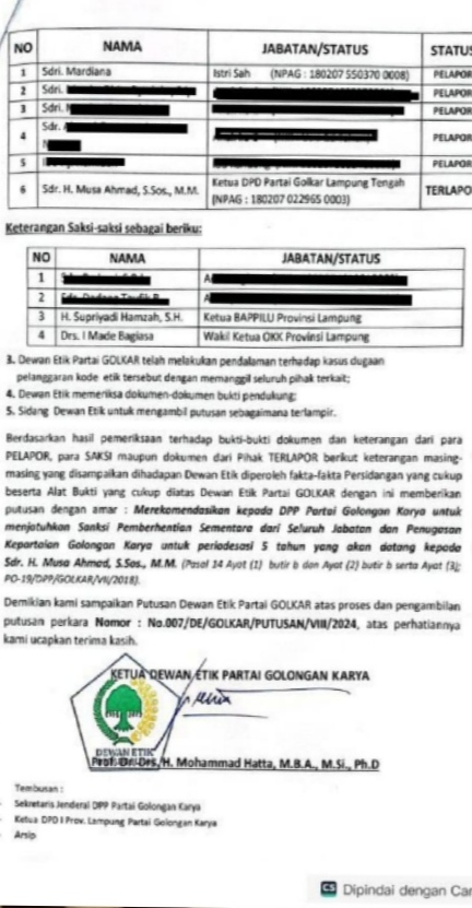 Mardiana: Musa Ahmad Terbukti Melanggar Etik dan Perilaku Buruk Pejabat Publik