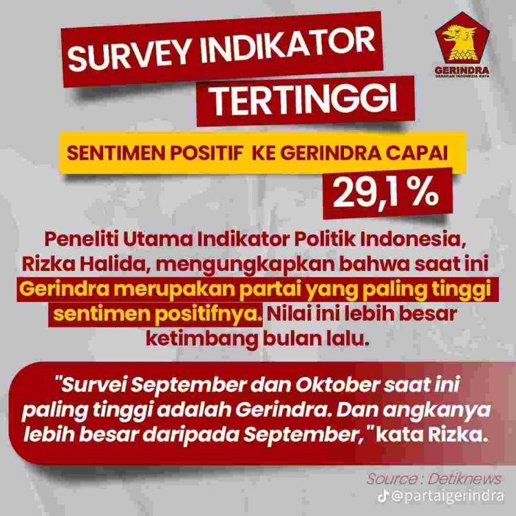 Sering Mengaku Diutus Prabowo, Nyatanya Survei Indikator Wakilnya Musa Ahmad Tidak Diakui Partai Gerindra